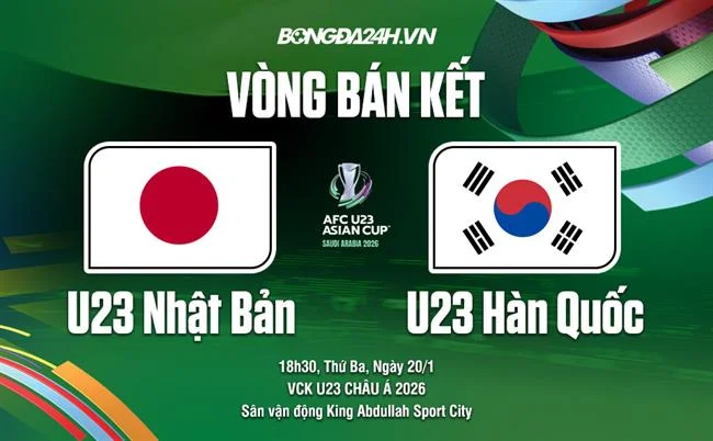 Minh họa quyền của người dùng đối với dữ liệu cá nhân của họ trên xin88
